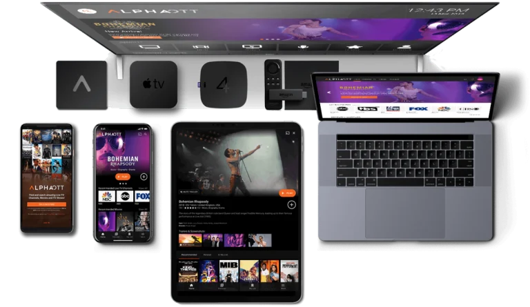 Lux IPTV Subscription support devices